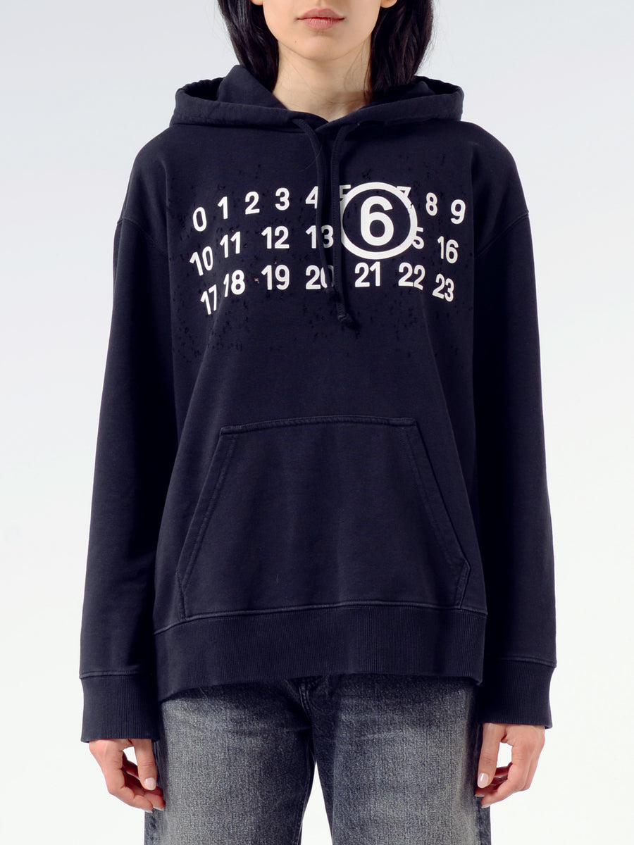 【関税&送料込】Mm6 Jersey And Wool Hoodie Cropped cotton jersey hoodie in black - MM 6 Maison Margiela